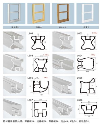 專(zhuān)業(yè)家具鋁材設(shè)計(jì)服務(wù) - 佛山市南海區(qū)翔江鋁材經(jīng)營(yíng)部全方位介紹