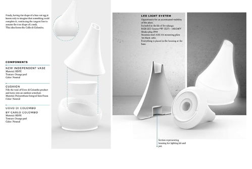 工業(yè)設(shè)計留學(xué)申請作品集核心標(biāo)準(zhǔn)與專業(yè)代理服務(wù)指南